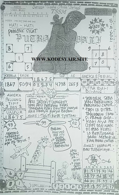 Kode Sgp Sabtu 10 April 2021 Kode Sgp Sabtu 10 April 2021