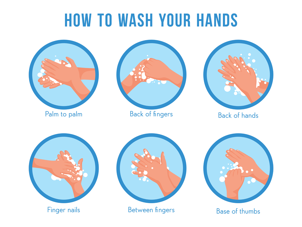 HEALTH: STEP TO WASH YOUR HAND