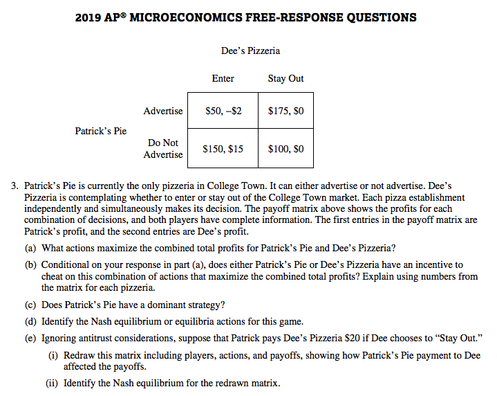 Econowaugh AP 2019 Micro Set 1, FRQ 3, Oligopoly
