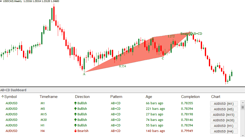 Https Encrypted Tbn0 Gstatic Com Images Q Tbn 3aand9gcrs888kzmvlr68gc10svjpe6wya 8l2vbn65a Usqp Cau