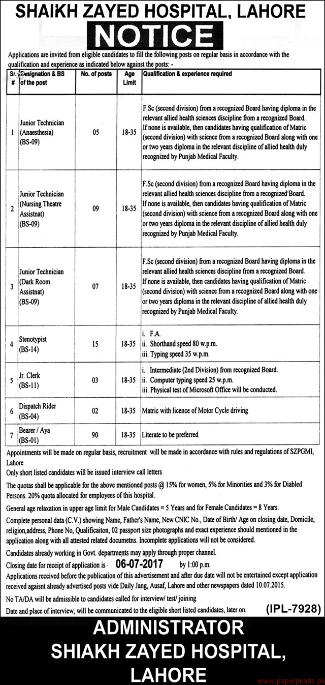Shaikh Zayed Hospital Lahore Jobs Educators Inn