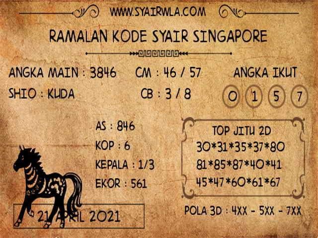 gambar togel syair sgp