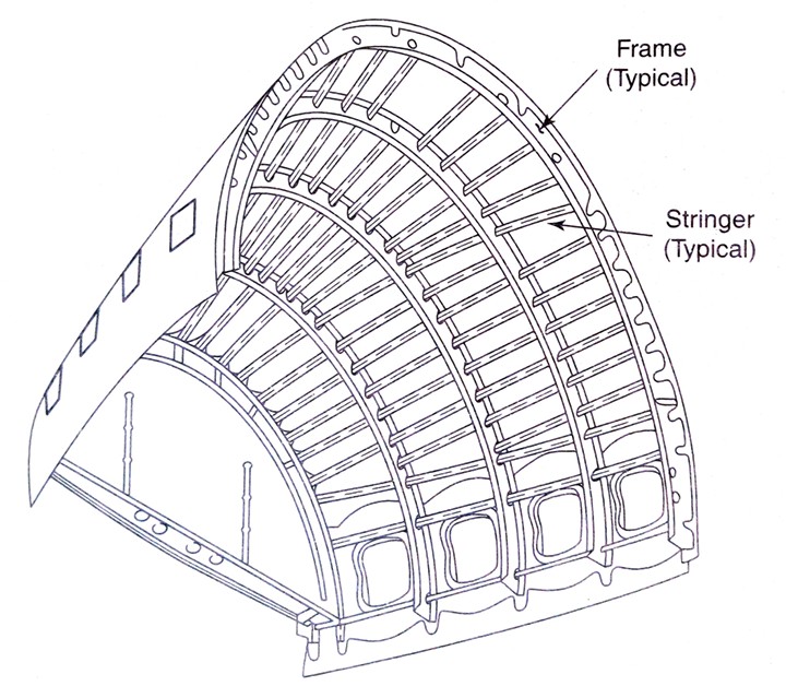 Aviation Weeks Aircraft Fuselage Structure and its Types Longerons
