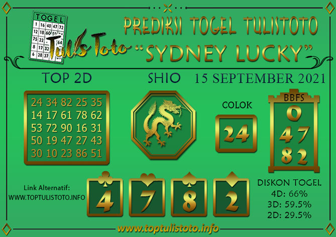 Prediksi Togel SYDNEY LUCKY TODAY TULISTOTO 15 SEPTEMBER 2021