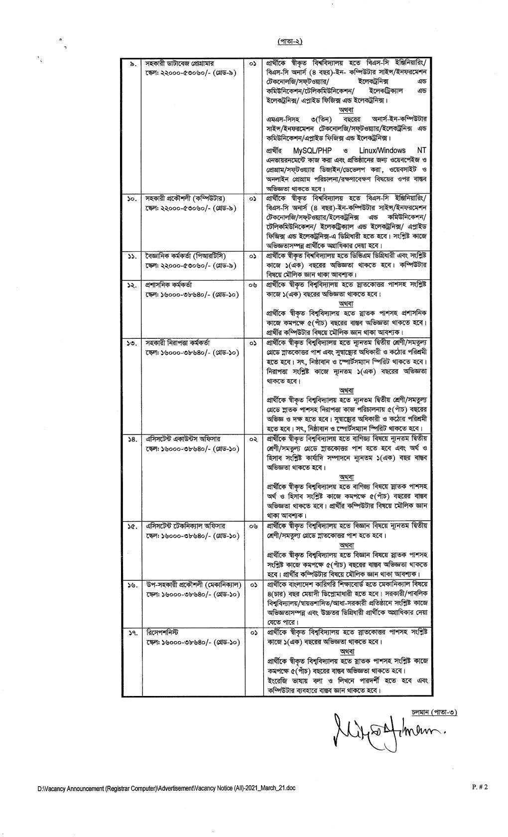 cu job circular