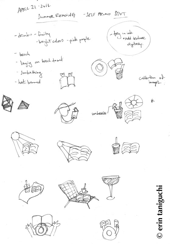 the blank page Purpose of a sketchbook