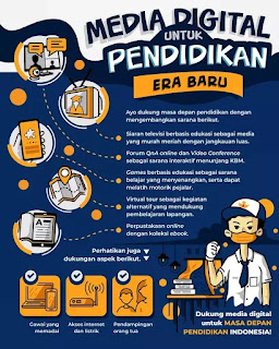 14 Contoh Poster Digital Yang Bisa Menjadi Inspirasimu - Riset