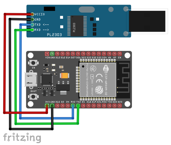 Micropython Uart