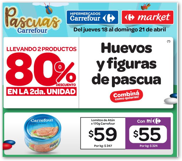 a pesar de Persistencia emprender Ofertas y Promos en Argentina: Ofertas Carrefour fin de semana