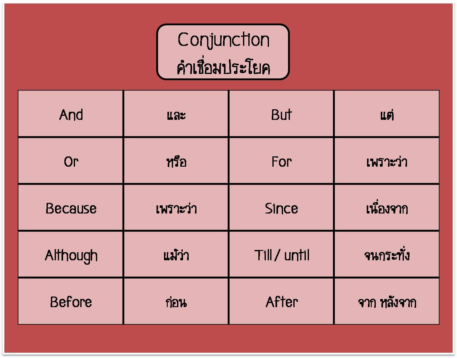 ภาษาอังกฤษ: Conjunction
