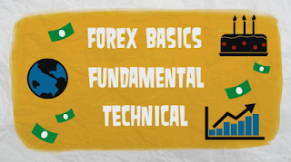 Forex trading a-z from udemy