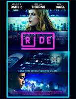 pelicula Ride (2018) (Netflix - Survival - Thriller[+]) Latino