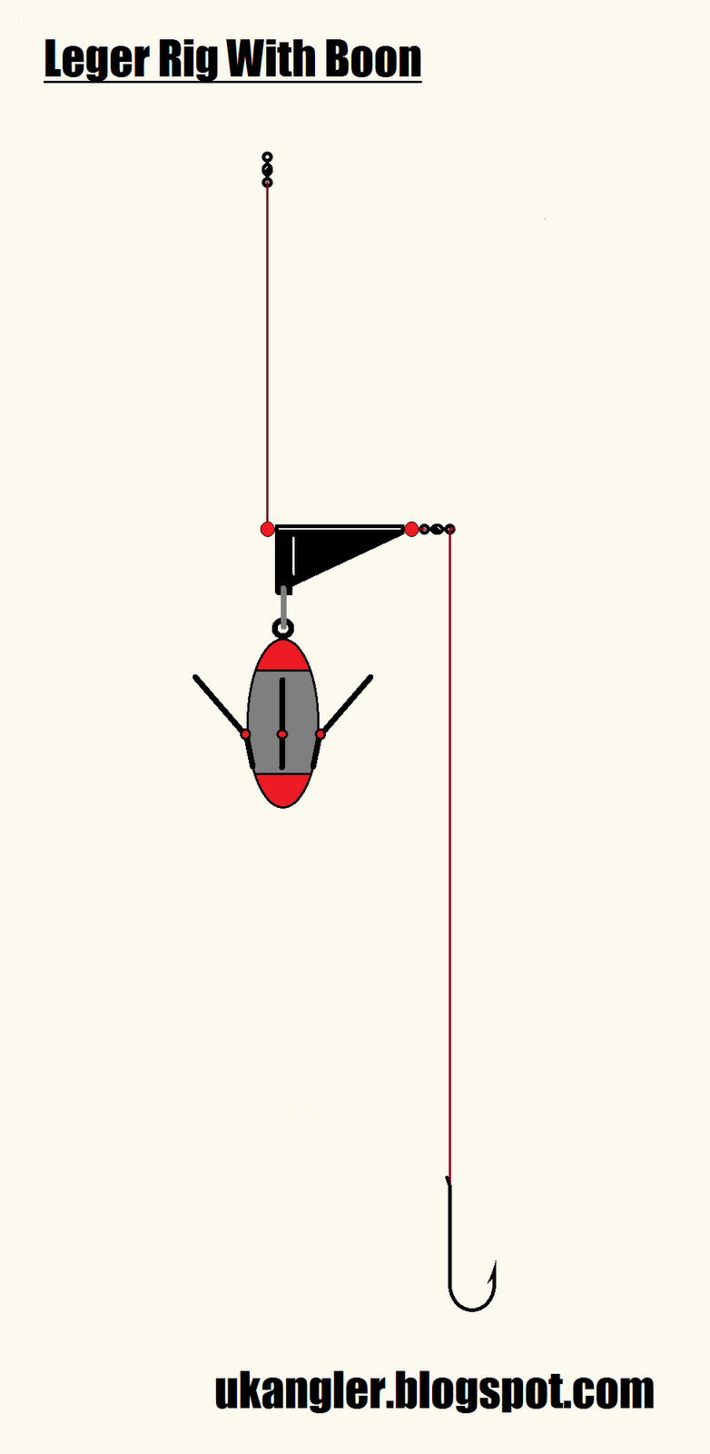 Fish Hooked: Beach Casting, Widemouth Bay, Bude