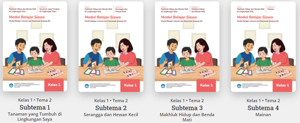 UNDUH FILE MODUL LITERASI dan NUMERASI KELAS 1,2,3,4,5,6 SEKOLAH DASAR TEMA 19 (MODUL GURU