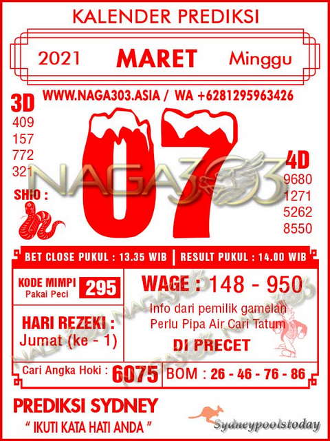 PREDIKSI SIDNEY