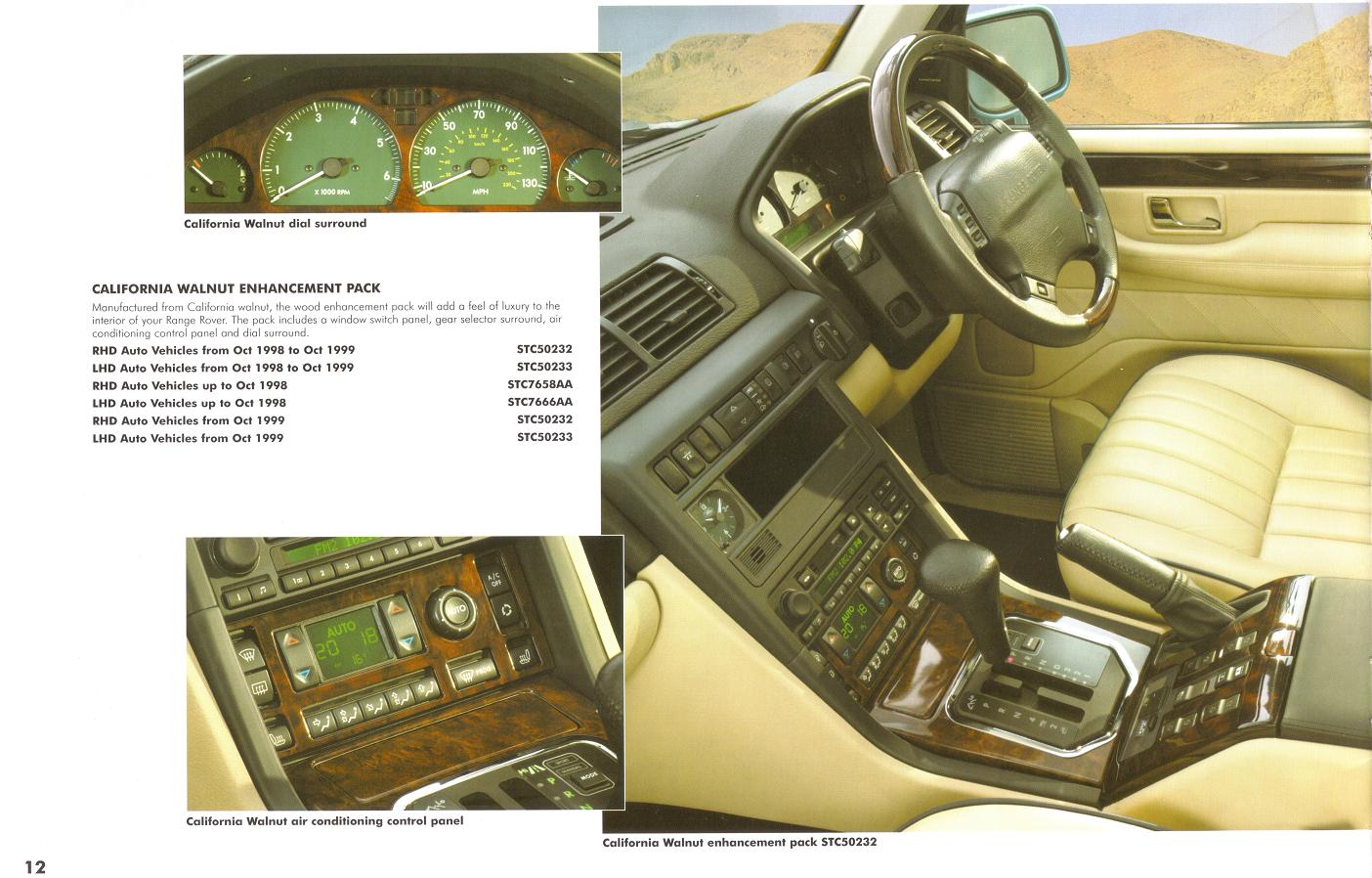 Rover online catalog