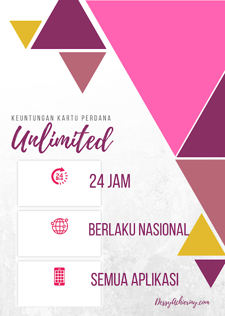 Kartu perdana unlimited