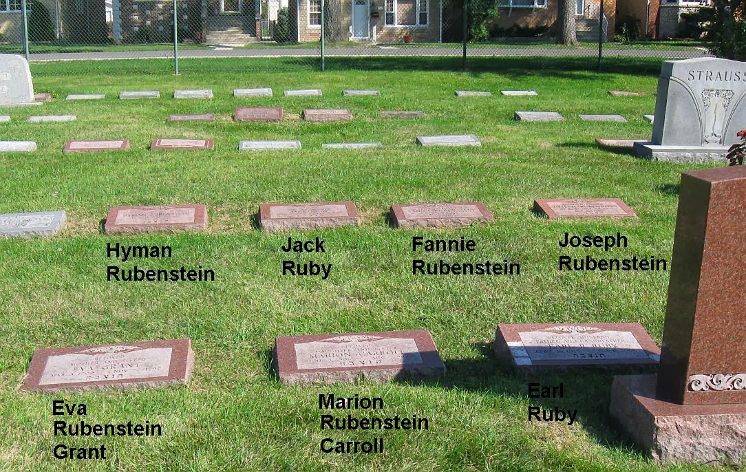 Jack Ruby’S Brother Earl Rubenstein – YZFTE