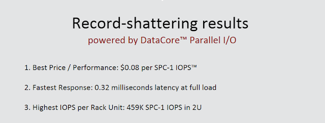 Des analystes ESG dévoilent les résultats de tests dans leur rapport de validation des solutions DataCore ; Parallel I/O et le Top des plus grands défis de stockage