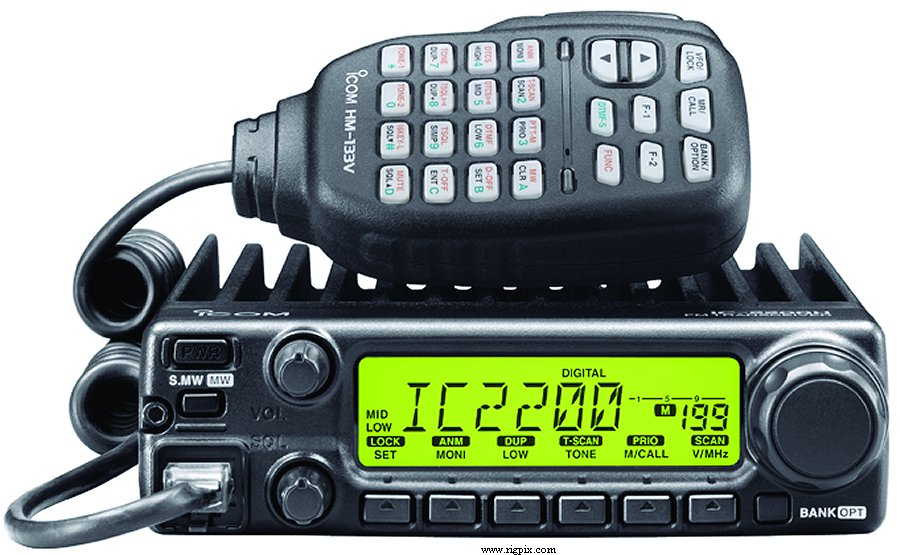 Aneka Radio Komunikasi JUAL RADIO KOMUNIKASI DAN ALAT SURVEY,HARGA MURAH