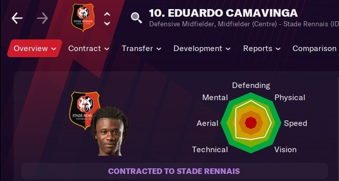 Eduardo Camavinga Football Manager 2021