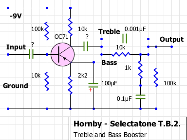 Vintage Treble/Bass Boosters - I can't find the Germanium! | La