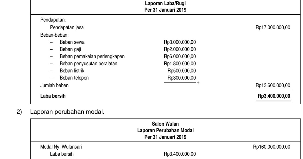 Beauty bar business plan pdf picture