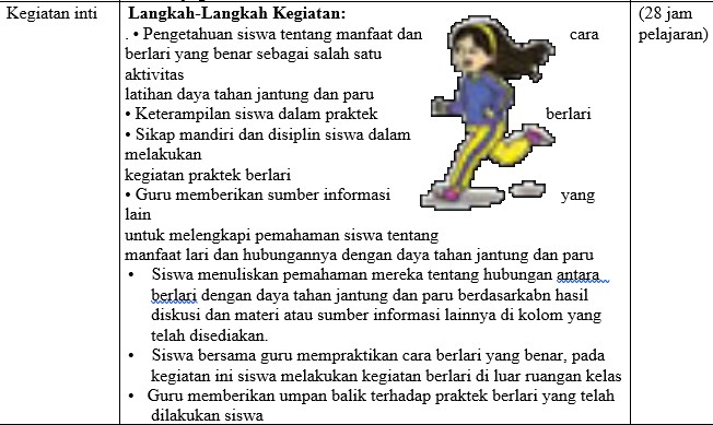 Download Rpp Pjok Sd Kurikulum 2013 Revisi 2017 Semester 2