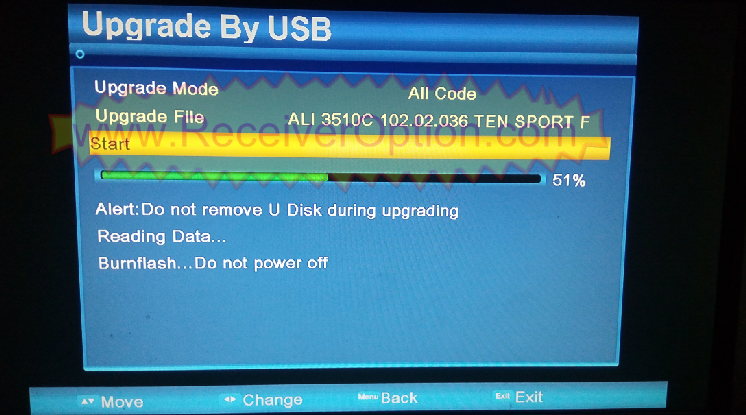 Download Free Aurora Dt6610 Manual Lawn