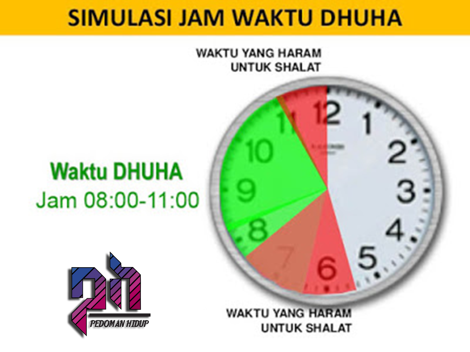 Waktu Sholat Dhuha Terbaik Pedoman Hidup Muslim