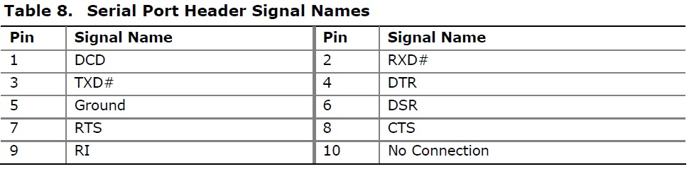 ELECTRONIC ENTHUSIASTS: PROBLEM WITH YOUR DESKTOP COMPUTER NOT HAVING A ...