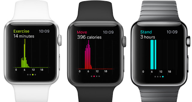 Fitbit Watch vs Apple Watch