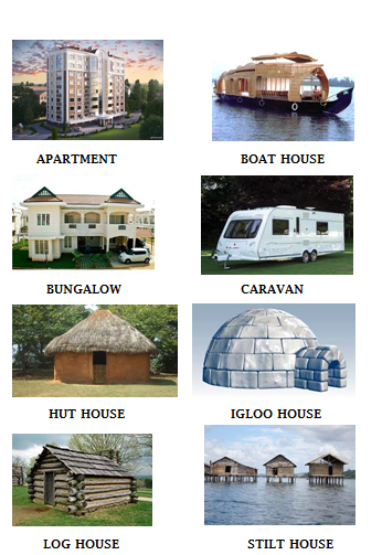 kidzworksheets: Grade2 - Types Of Houses