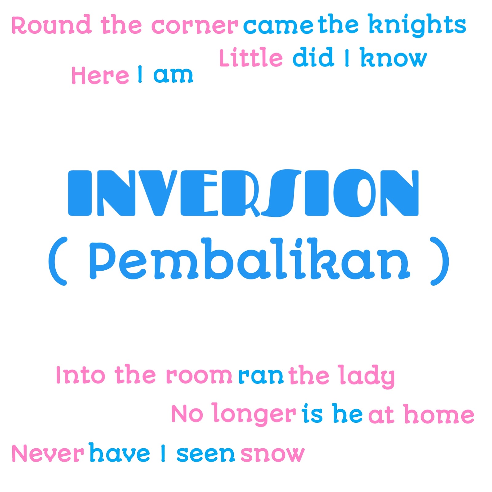 Inversion Arti Macam Contoh Dan Syarat Dunia Bahasa Inggris