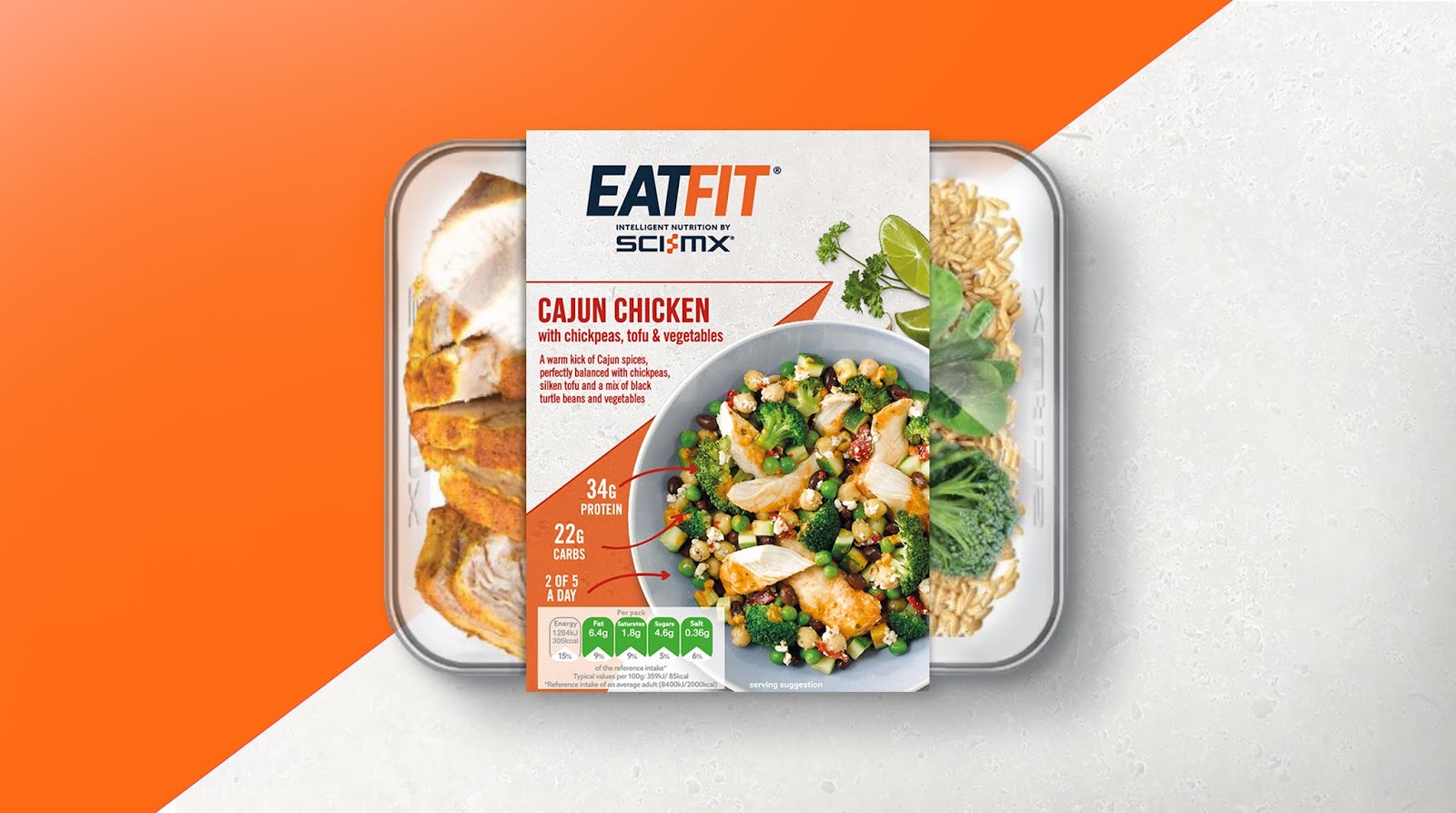 EatFit – Packaging Of The World