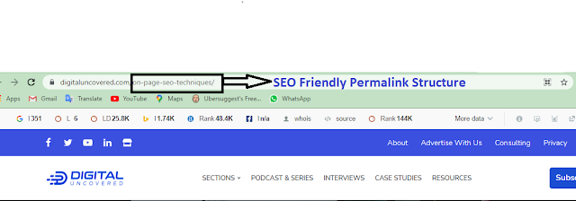 SEO Friendly Permalink Structure