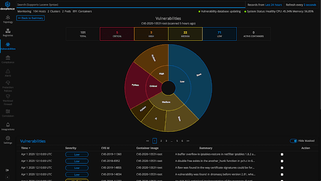 ThreatMapper – Identify Vulnerabilities In Running Containers, Images, Hosts And Repositories