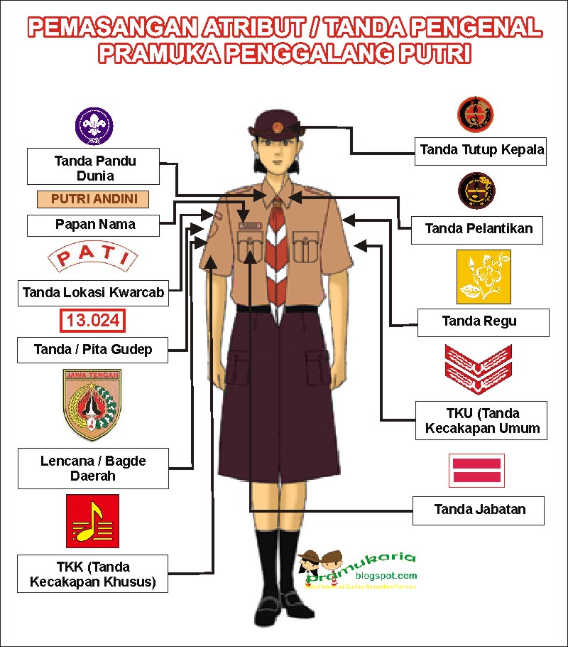 Gaya Terbaru 38+ Papan Nama Di Baju Sebelah Mana