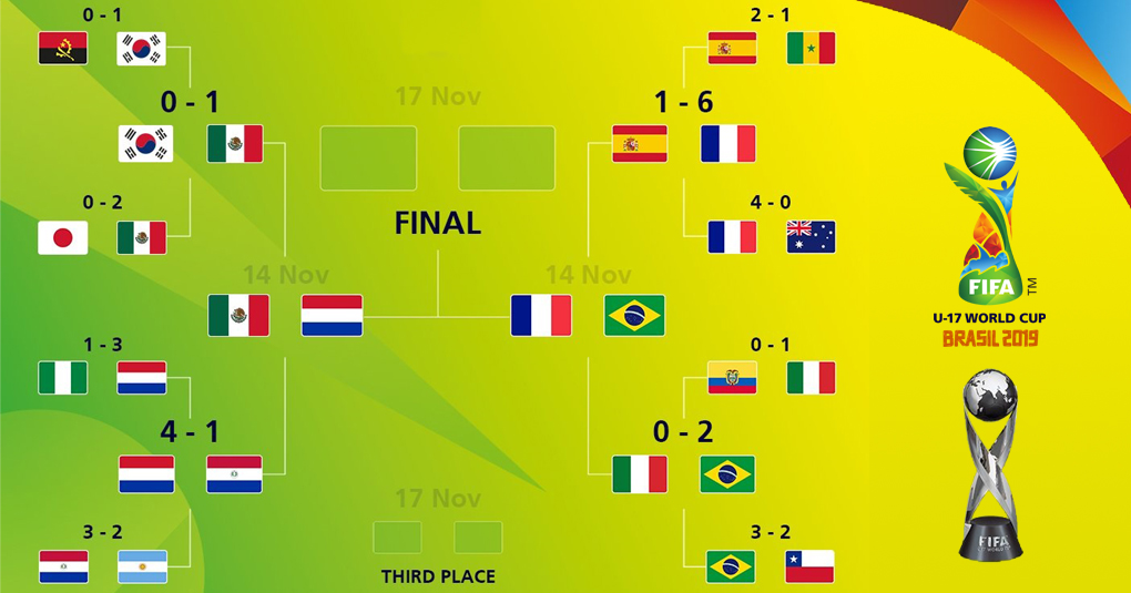 como fazer aposta de futebol na betano