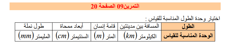 حل تمرين 9 صفحة 20 فيزياء للسنة الأولى متوسط الجيل الثاني