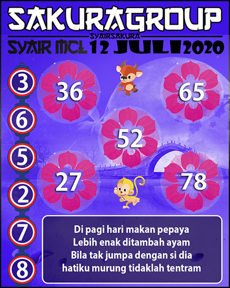 Prediksi Togel Sakuratoto Macau Minggu 12 Juli 2020