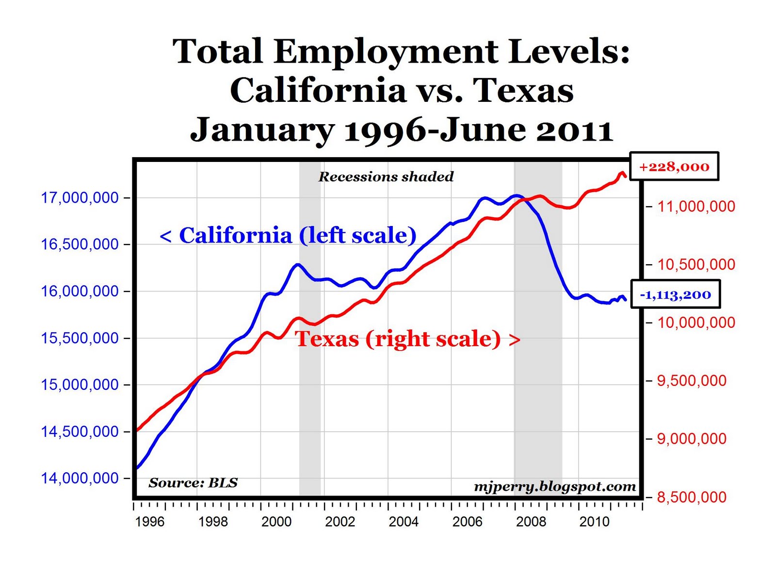 HaywardEcon BlogJust a High School Economics Teacher. That's all
