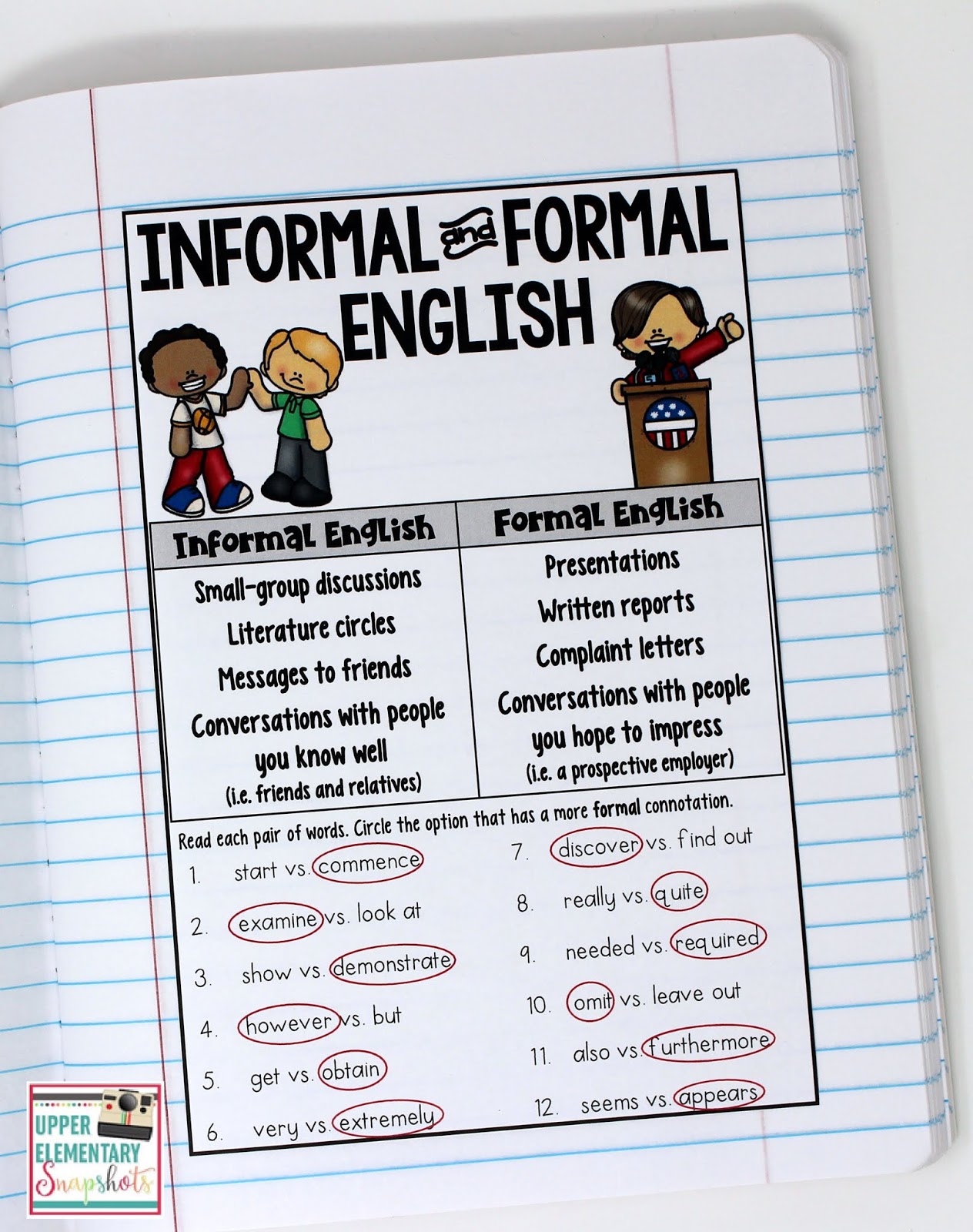 Introducing Formal And Informal English Upper Elementary Snapshots