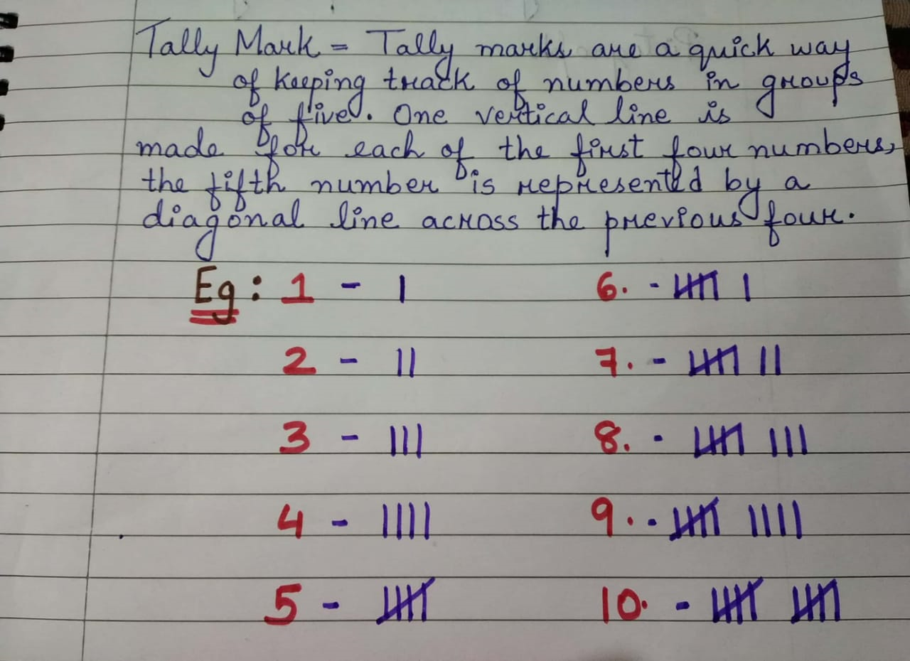 APS21 TALLY DATA HANDLING 