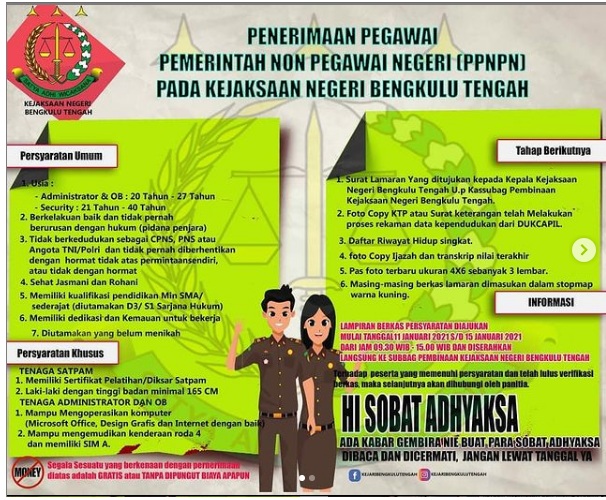 Lowongan Kerja Pegawai Non Ppnpn Kejaksaan Negeri Minimal Sma Smk Januari 2021 Rekrutmen Lowongan Kerja Bulan Juli 2021