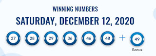 Old winning numbers 649 Old winning numbers 649