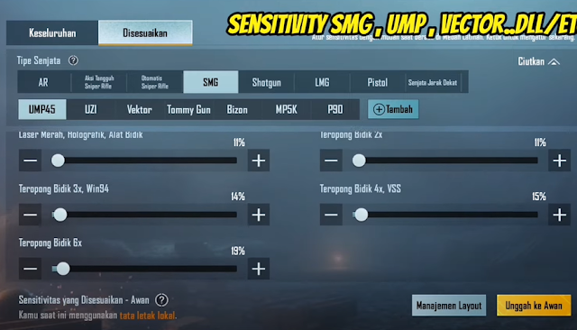 Lanjutan dari Sensitivitas ADS SMG PUBG Lanjutan dari Sensitivitas ADS SMG PUBG