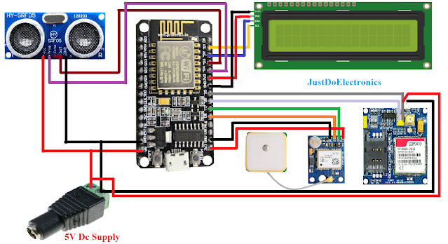 Smart Dustbin With Gps Location