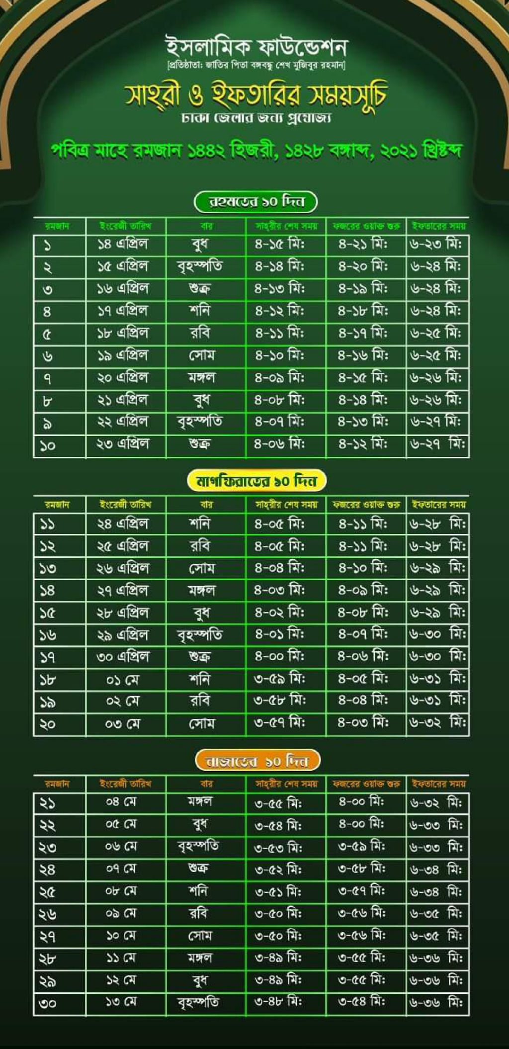 Ramadan Karim Calender Sehri-Ifter 2021 Bangladesh