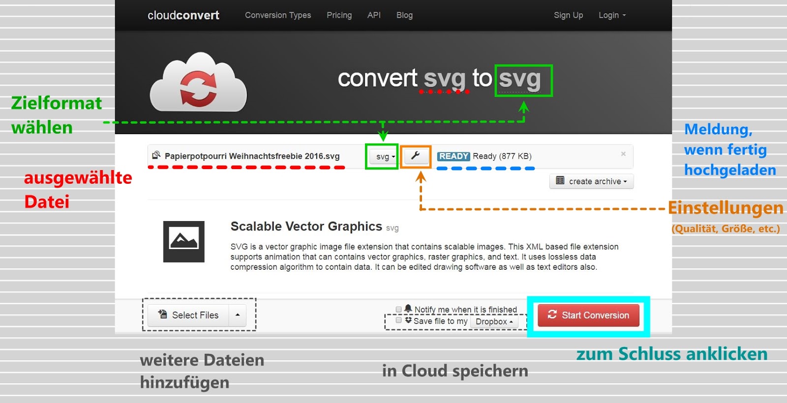 LADEN UND KONVERTIEREN visual data 6